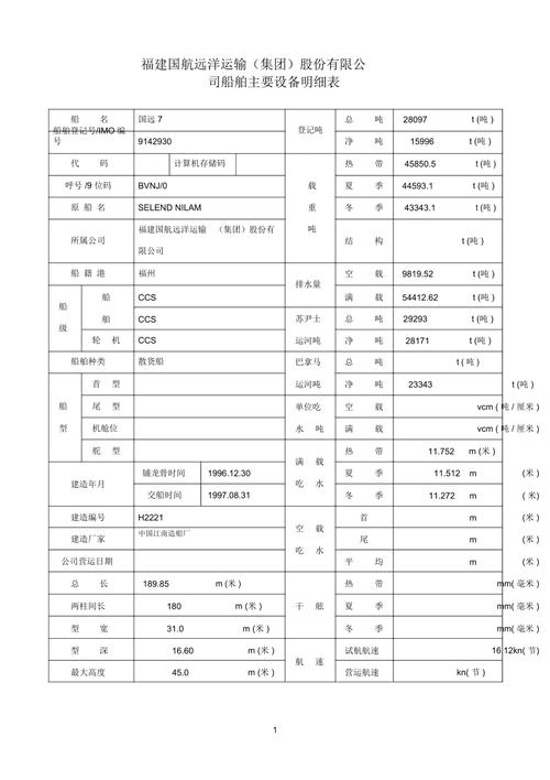 沿海船舶信息表包含哪些关键数据？-图2