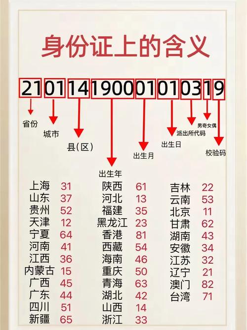 中国船舶单位码是什么？-图2