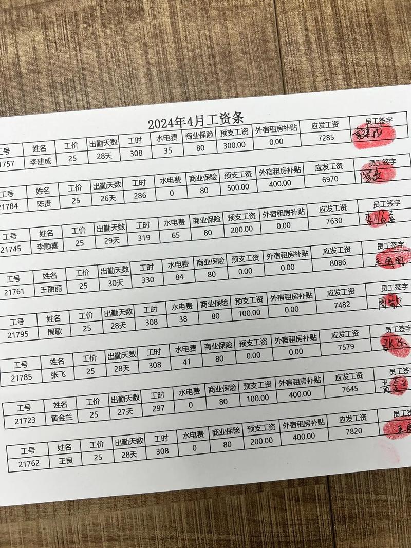 桂江造船厂工资多少?待遇如何?-图3 桂江造船厂工资多少?待遇如何?-图3