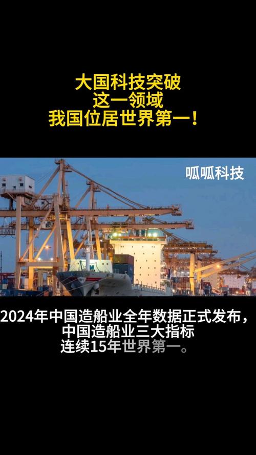 造船业发展现状如何？未来趋势怎样？-图3