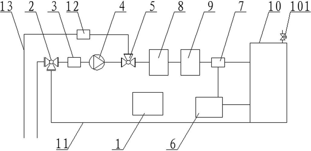 船舶压排水原理-图3