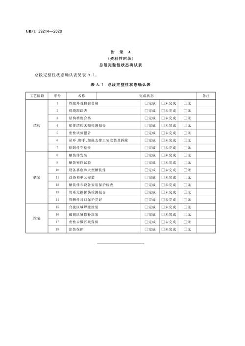 新制造船舶定额如何科学制定？-图3