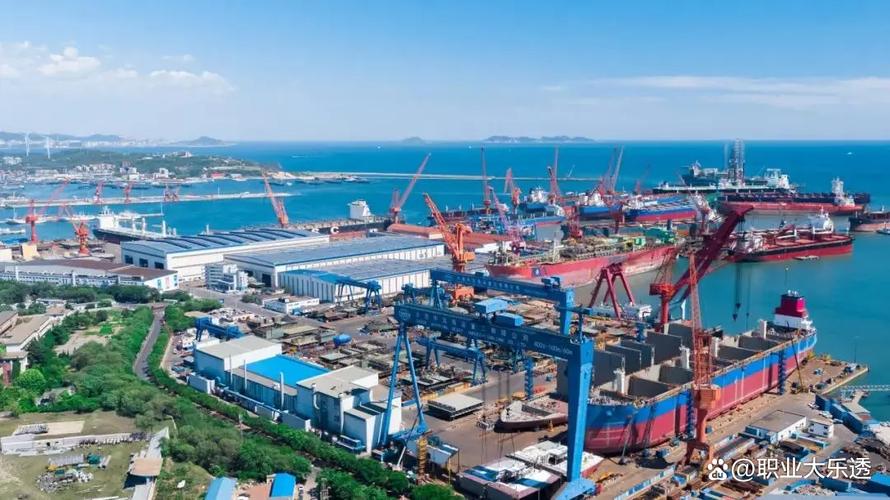 中国各省市造船实力如何？-图1