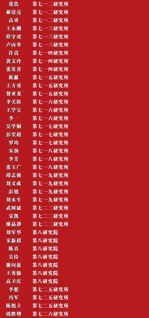 船舶贡献奖奖金如何分配？-图1