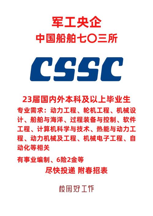 船舶本科3+2,如何衔接与就业?-图1 船舶本科3+2,如何衔接与就业?-图1