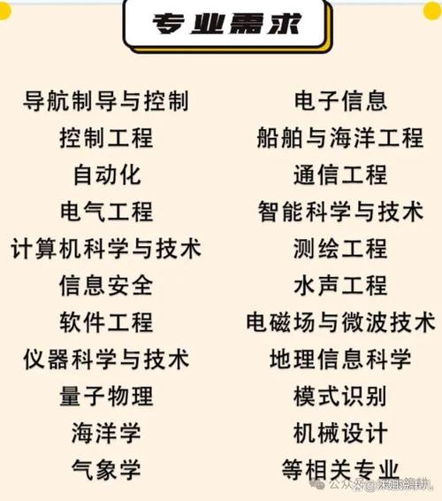 中国船舶事业编，如何加入？-图2