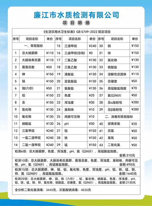船舶灰水具体分哪几类？-图2