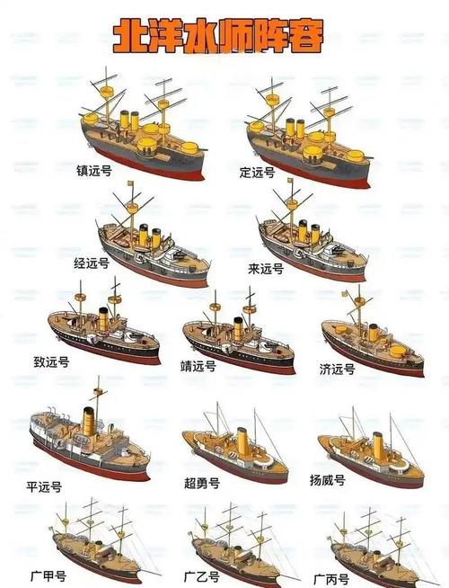船舶灰水具体分哪几类？-图3