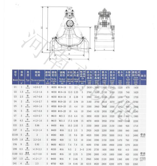 船舶抓斗价格是多少?-图3 船舶抓斗价格是多少?-图3