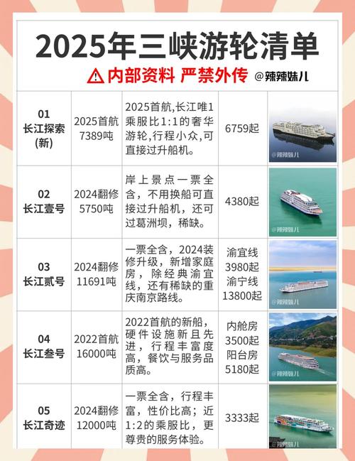 船舶螺旋桨造价为何差异这么大?-图1 船舶螺旋桨造价为何差异这么大?-图1