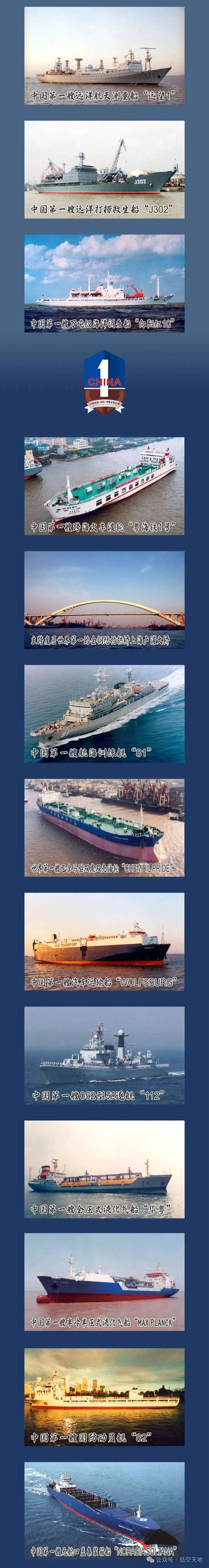 江南造船营业额为何能持续增长？-图2