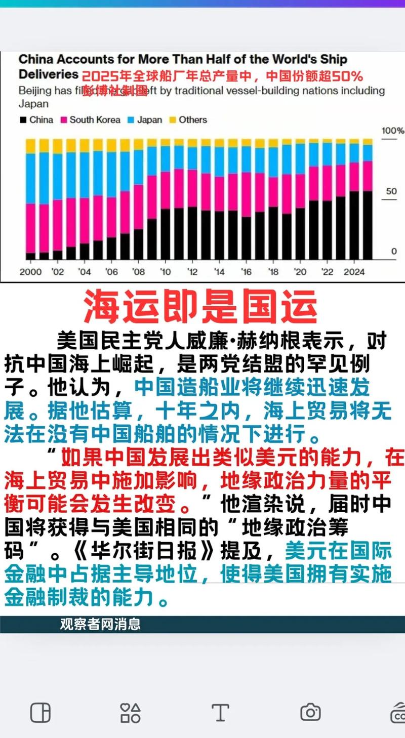 全球造船业格局如何演变?-图3 全球造船业格局如何演变?-图3
