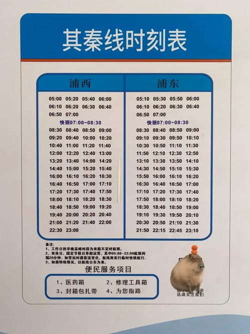 船舶船钟指示的究竟是什么时间？-图1