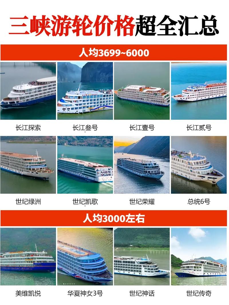 船舶设计费用如何估算？-图3