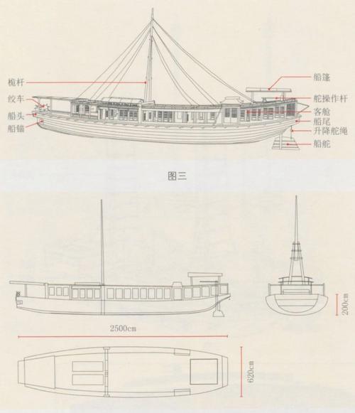 船舶螺旋桨由哪些部分构成?-图1 船舶螺旋桨由哪些部分构成?-图1