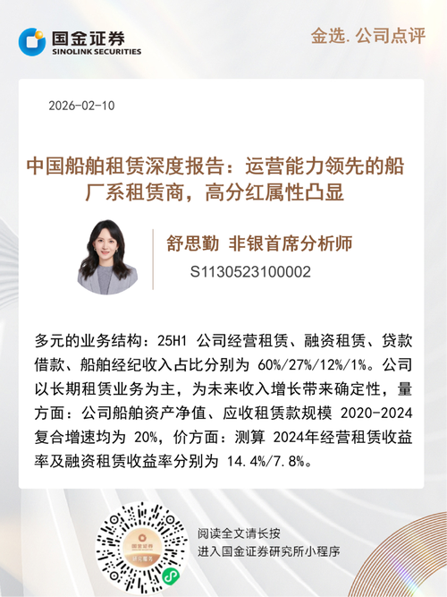 船舶租用信息网，哪里找靠谱租船信息？-图2