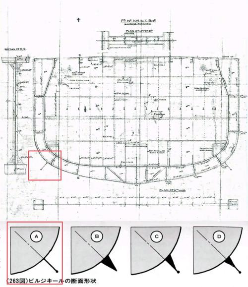 船舶的中和平面究竟指什么？-图2