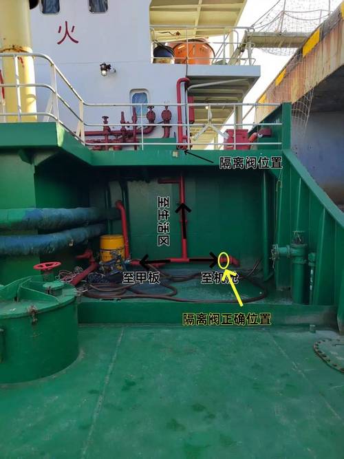 船舶低硫区换油，具体怎么操作才合规高效？-图1