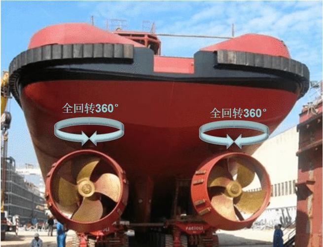 船舶全回转舵桨如何实现精准转向?-图2 船舶全回转舵桨如何实现精准转向?-图2