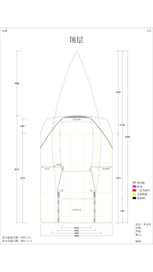船舶设计如何兼顾使用需求与安全?-图3 船舶设计如何兼顾使用需求与安全?-图3