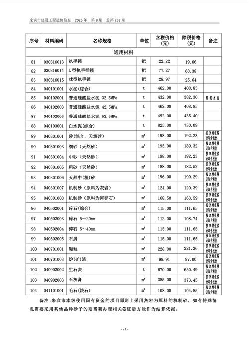船台造价受哪些因素影响?-图2 船台造价受哪些因素影响?-图2
