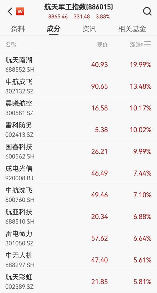 靖江造船厂股票值得投资吗?-图1 靖江造船厂股票值得投资吗?-图1