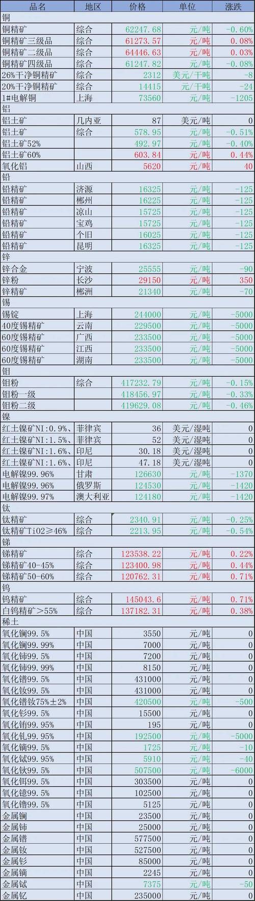 靖江造船厂股票值得投资吗?-图3 靖江造船厂股票值得投资吗?-图3