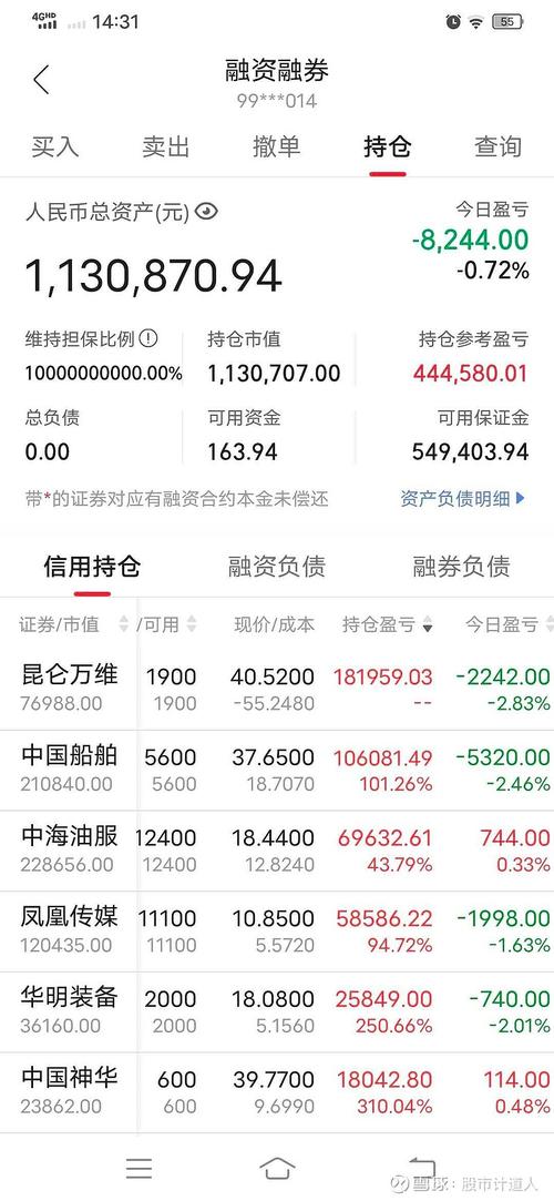 靖江造船厂股票值得投资吗?-图2 靖江造船厂股票值得投资吗?-图2