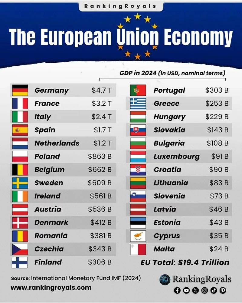 欧洲造船业产值现状如何?-图3 欧洲造船业产值现状如何?-图3