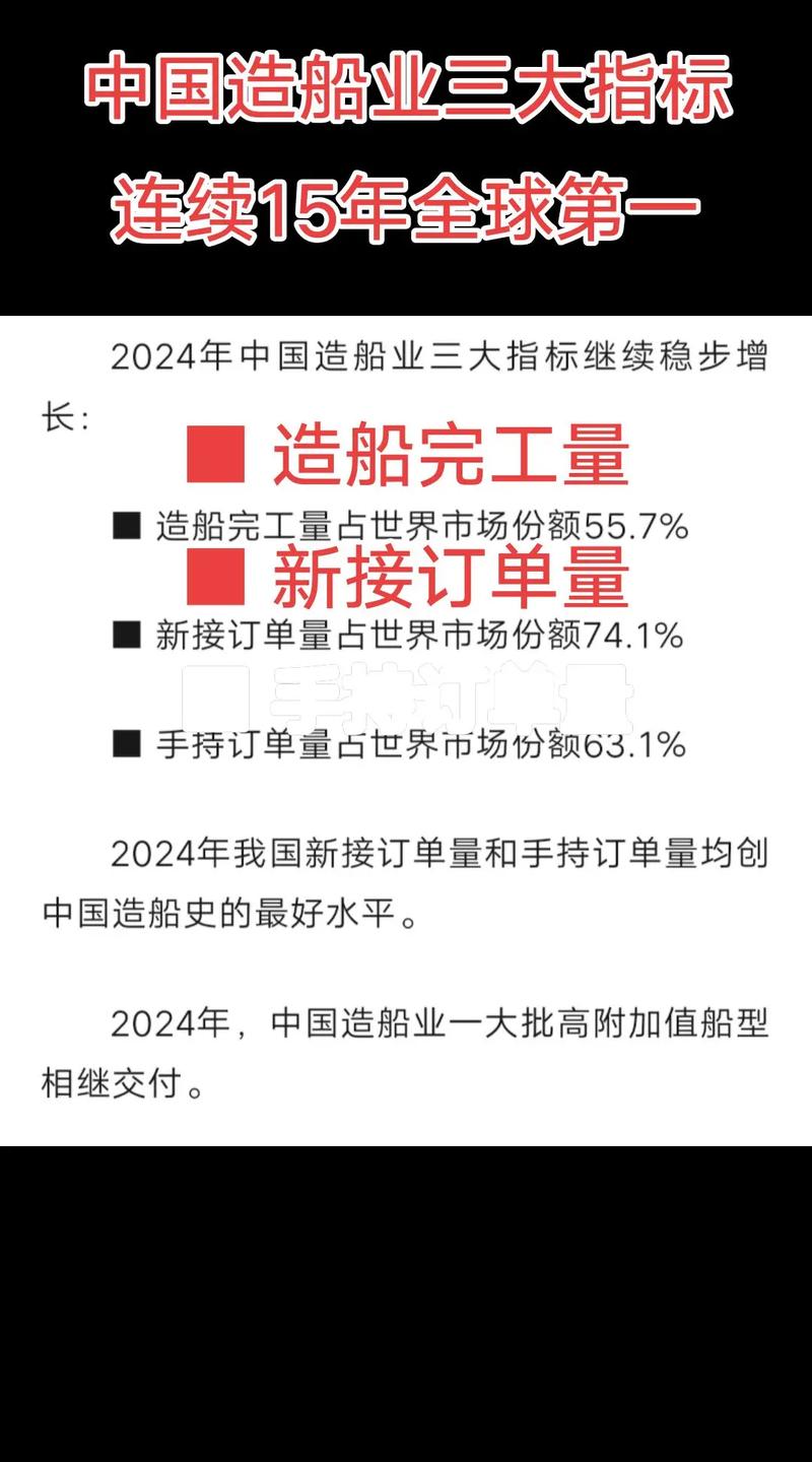 造船成本究竟由哪些部分构成?-图3 造船成本究竟由哪些部分构成?-图3