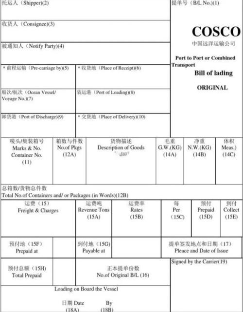 船舶货物信息网有哪些实用功能？-图2