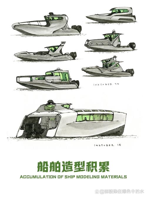 船舶设计有哪些关键环节?-图2 船舶设计有哪些关键环节?-图2