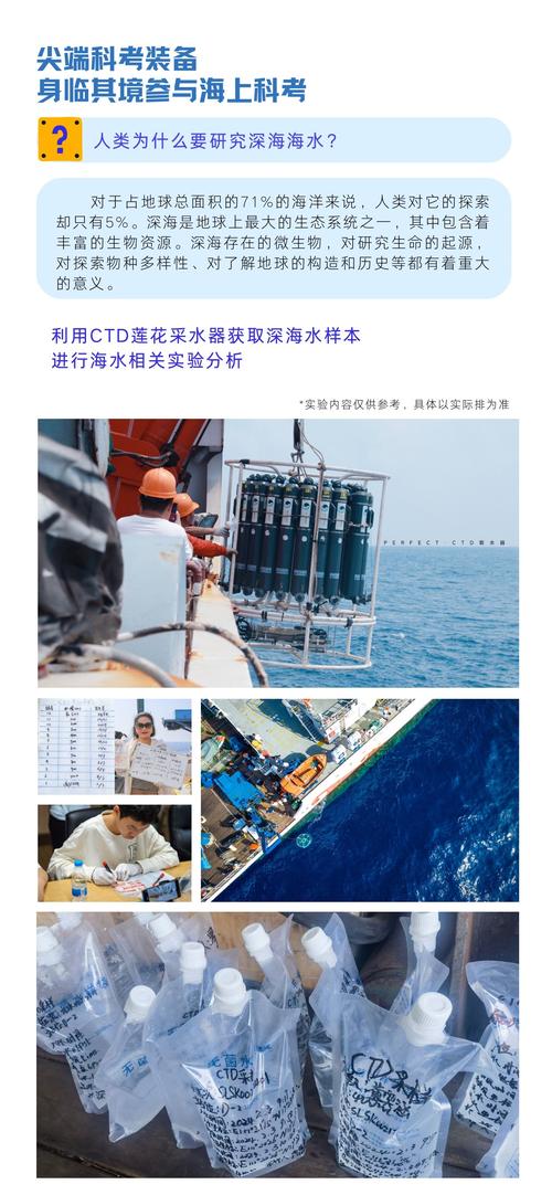 船舶与海洋学科如何赋能蓝色经济？-图2