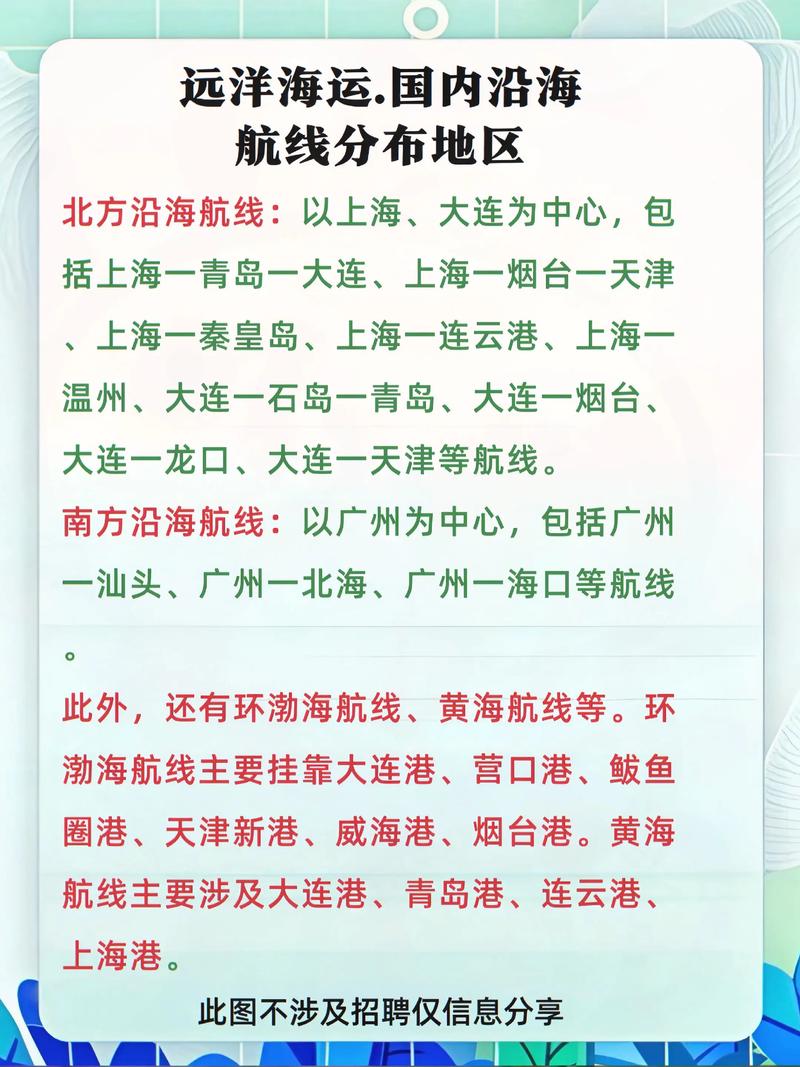 中国船舶查询网如何精准查船舶信息？-图3