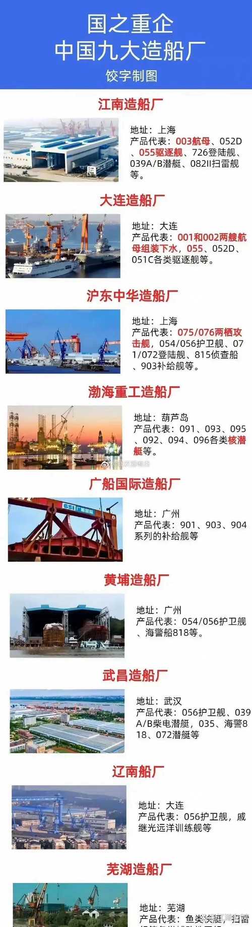 造船技术为何对人类文明意义深远？-图3