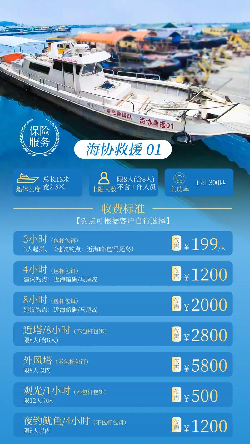 造造船分段利润高吗?赚钱前景如何?-图3 造造船分段利润高吗?赚钱前景如何?-图3