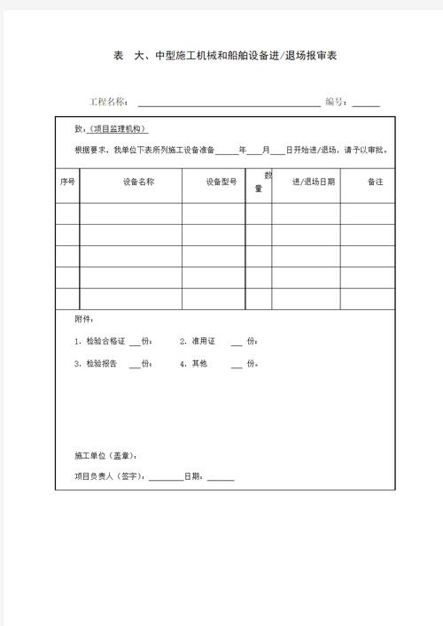 船舶开工报检单如何规范填写?-图2 船舶开工报检单如何规范填写?-图2