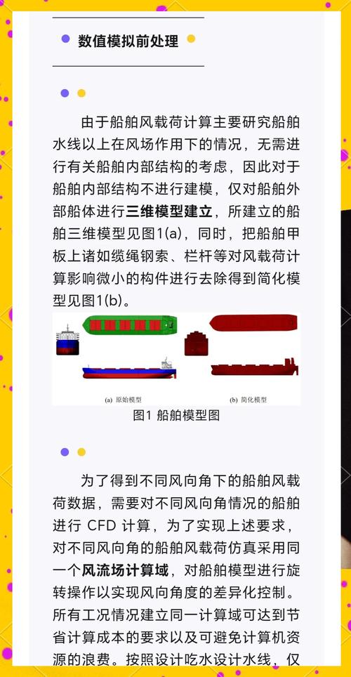 船舶垂向计算法具体指什么?-图1 船舶垂向计算法具体指什么?-图1