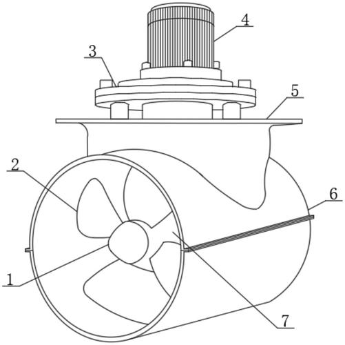 船舶首侧推标志有何作用与设计规范?-图2 船舶首侧推标志有何作用与设计规范?-图2