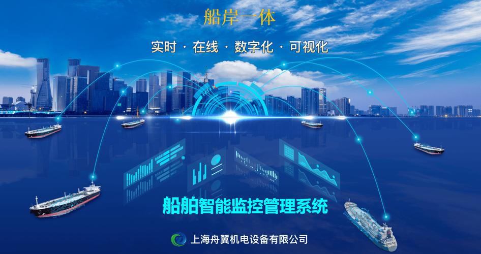 船舶智能化控制如何实现精准高效？-图2