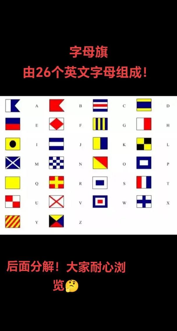 船舶号旗有哪些常见类型与用途？-图2