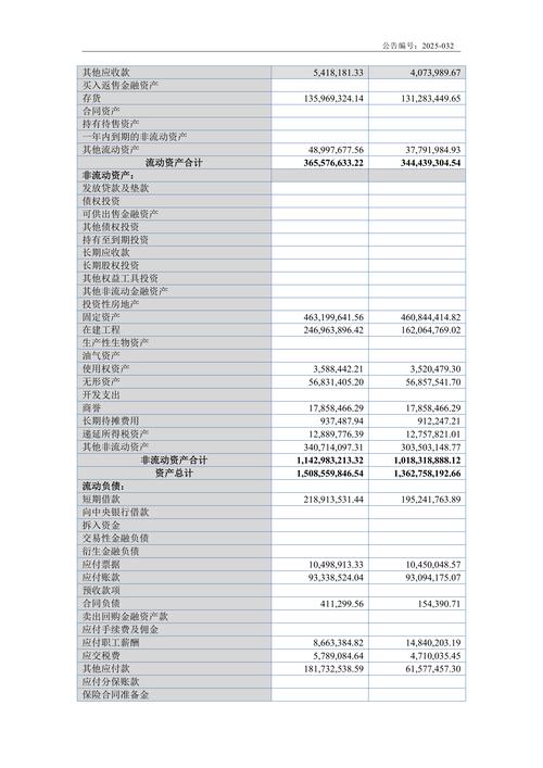 船舶制造业会计如何精准核算成本？-图3