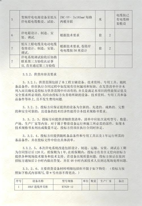 船舶技术规格书应包含哪些核心内容?-图3 船舶技术规格书应包含哪些核心内容?-图3