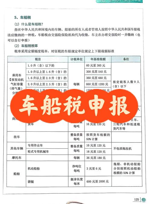 新时代造船利税如何突破增长瓶颈?-图1 新时代造船利税如何突破增长瓶颈?-图1