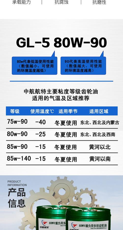 船舶润滑油级别如何区分与选择?-图1 船舶润滑油级别如何区分与选择?-图1