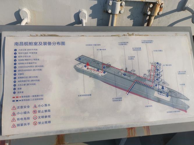 船舶绝缘布置图-图2