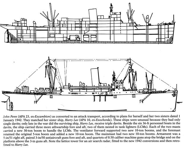 船舶结构图lp是什么？-图2