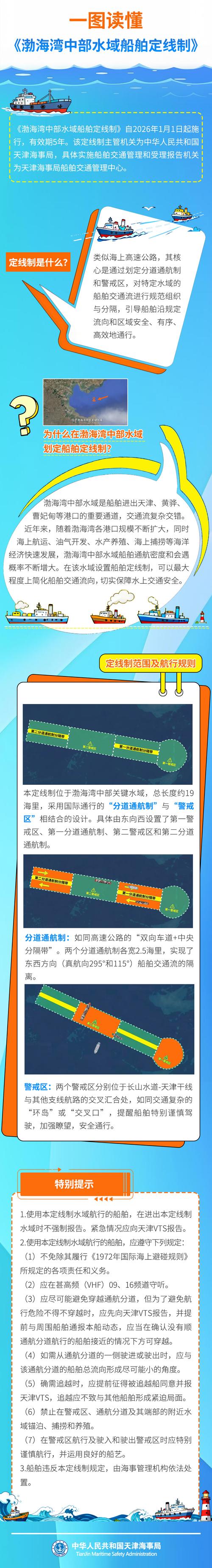 船舶德哥尔摩公约为何约束船舶区域？-图3