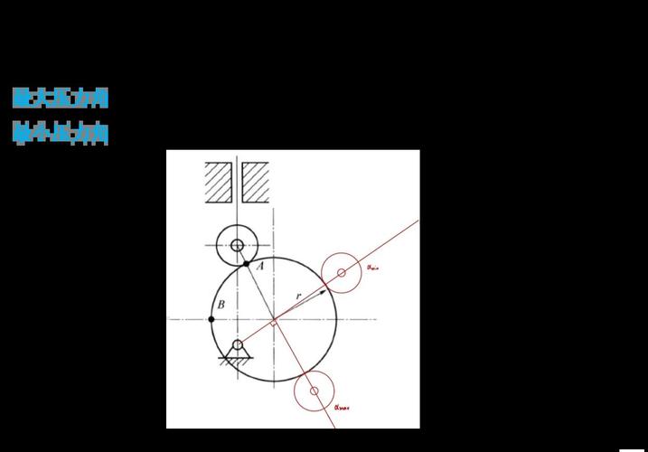 船舶流压角如何精准调整？-图1