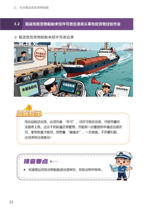 船舶管理的见解-图1